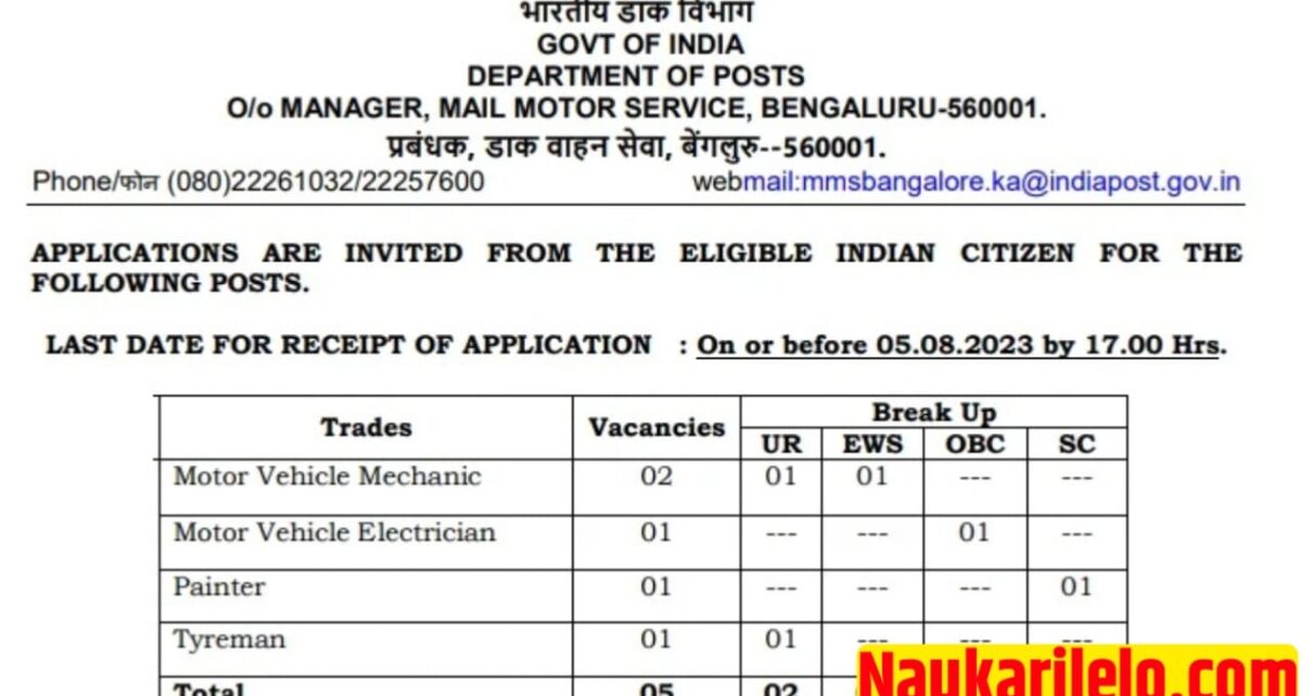 Post Office Agent New Vacancy 2024